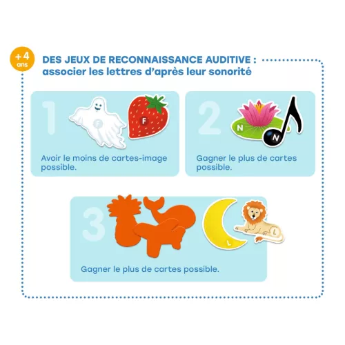 Fejlesztő játék - Csak Francia nyelvre - Grand coffret Lettres