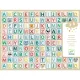 Matricák - Betűk - Alphabet stickers