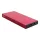 RaluTen power bank