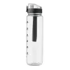 Isforden RPET motivációs sportkulacs 1 liter